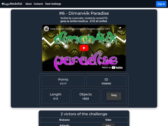 6diman4ikParadise screenshot