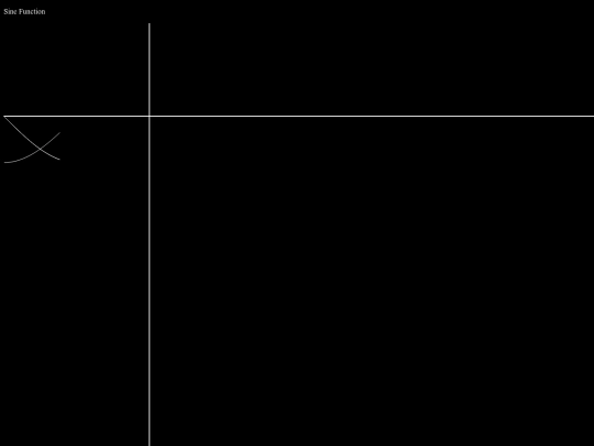 sinegraph screenshot