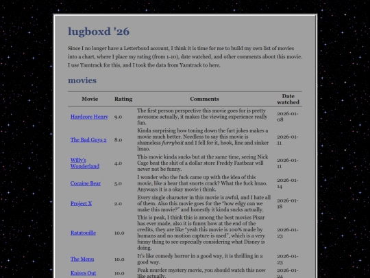 other/lugboxd/lugboxd-2026 screenshot