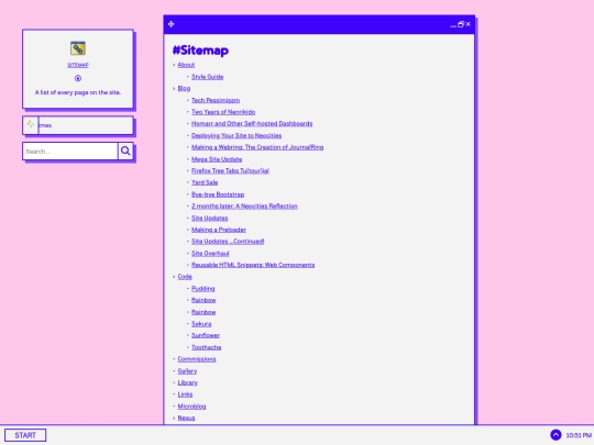 sitemap screenshot