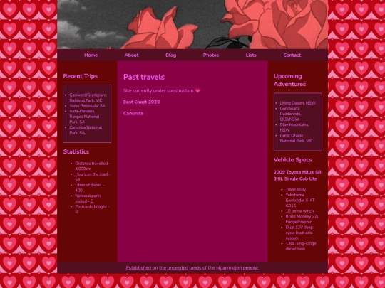 lists screenshot
