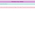 Homepage avatar