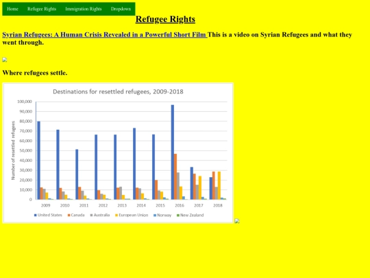 LegitWebsite/page2 screenshot