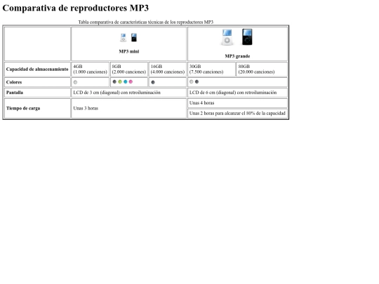 tablasejercicio/Tablas/ejercicio tablas 2 screenshot