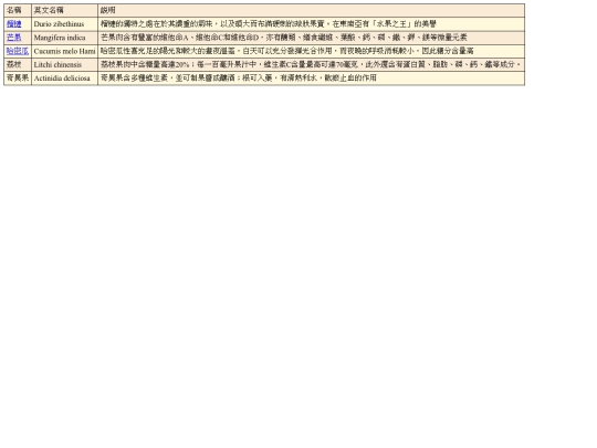 20221128 screenshot