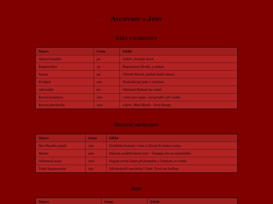 cenik1 screenshot