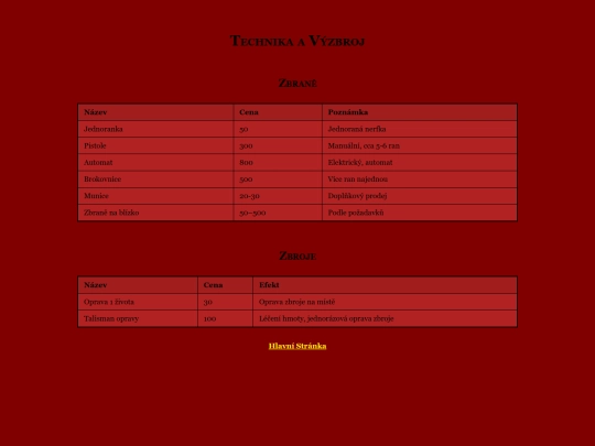 cenik2 screenshot