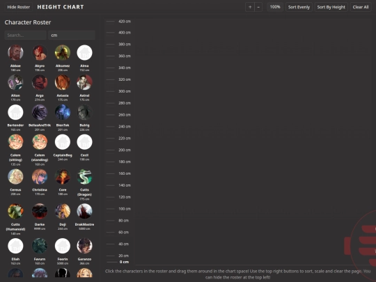 WorldInfo/infoHeightCharts screenshot