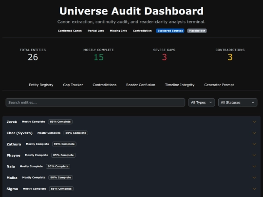 testingPages/Audit6 screenshot