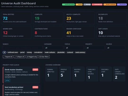 testingPages/Auditor screenshot