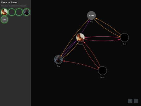 testingPages/CharacterConnectionTree2 screenshot