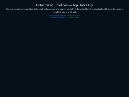 testingPages/TimelineTest4 screenshot