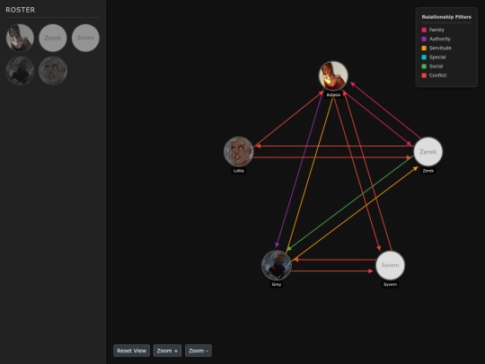 testingPages/characterConnectionTree3 screenshot