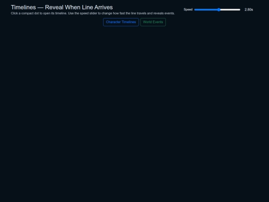 testingPages/timelineTest3 screenshot