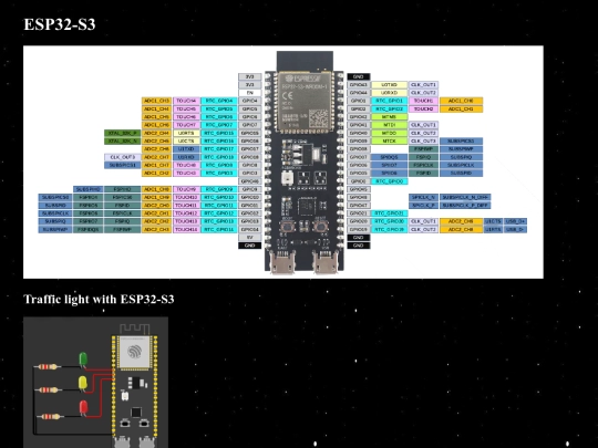 esp32s3 screenshot
