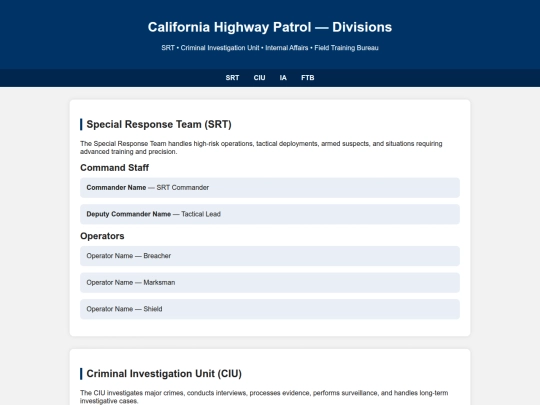 CHP-Divisions screenshot