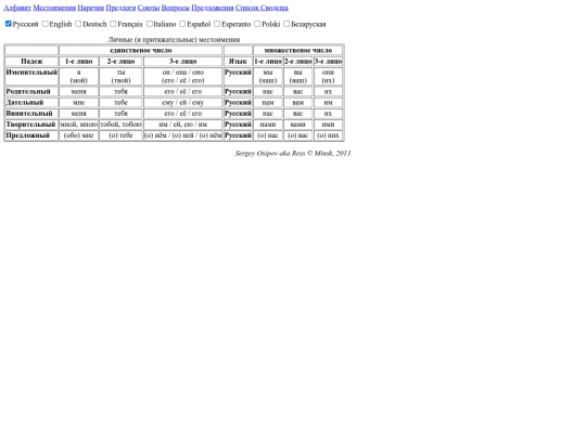 poluglot/pronoun screenshot