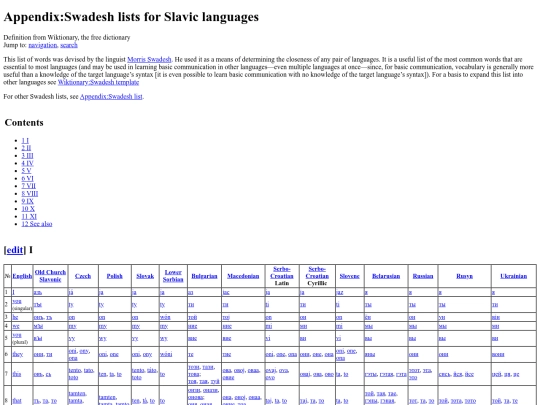 poluglot/swadesh_slavE screenshot