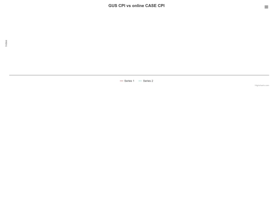 jsfiddle screenshot