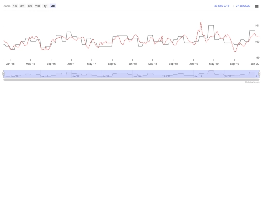 jsfiddle/index3 screenshot