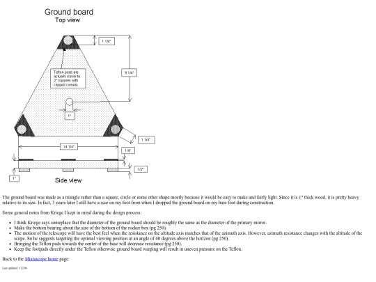 scope/plans/ground screenshot
