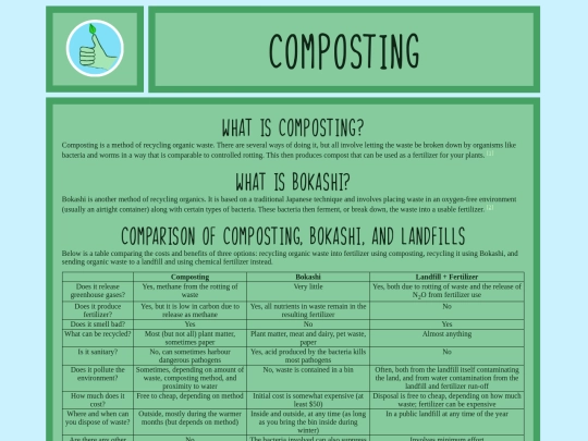 composting screenshot