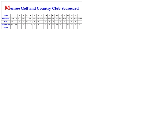 jsmithgolfscorecard screenshot