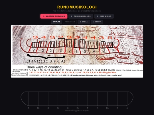 MoorishAndJazzminor/runomusikologi_tre_skalor screenshot
