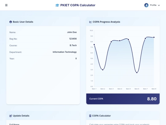 CGPA-project/DBindex screenshot