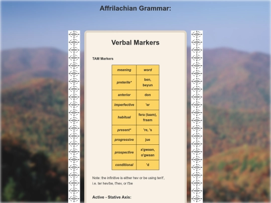 grammaticon/grammaticalTopics/affrilachian/verbs screenshot