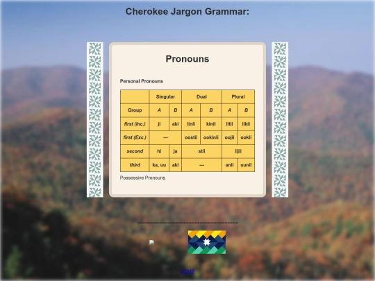 grammaticon/grammaticalTopics/cherokee_jargon/pronouns screenshot
