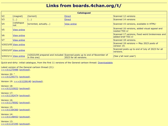 no_tomorrow/cartoon_links screenshot