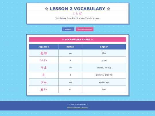 JapVocabLists/vocabularyLESS2 screenshot
