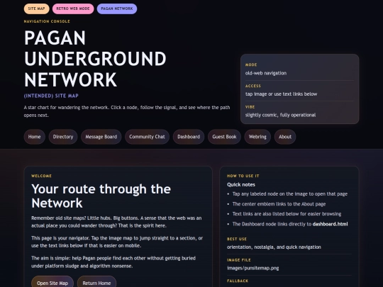 sitemap screenshot