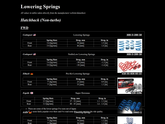 mods/handling/suspension/lowering-springs screenshot