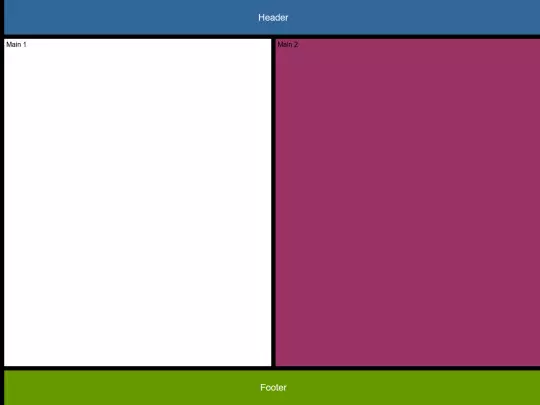 sandbox/holygrailpage screenshot
