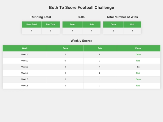 football screenshot