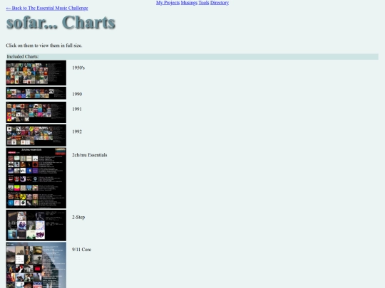 projects/essentials/music/includedcharts screenshot