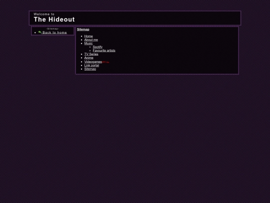 old/sitemap screenshot