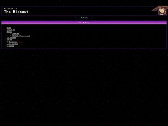 sitemap screenshot