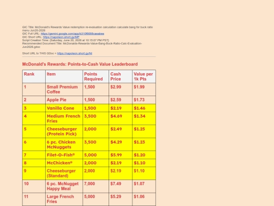 McDonaldsRewardsValueredemptionTABLECHART_Gem screenshot