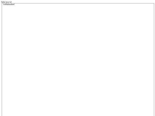 microsoft MSWORD DOCX file that is 20in by 20in with a single giant table cell--testing it out lol sigh--2 screenshot