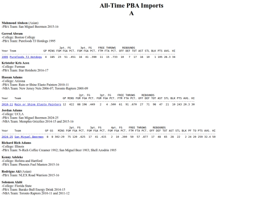pba.imports_a screenshot