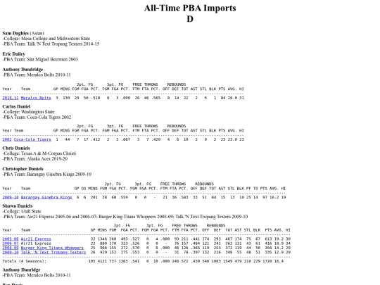 pba.imports_d screenshot