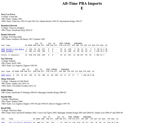 pba.imports_e screenshot