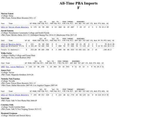 pba.imports_f screenshot