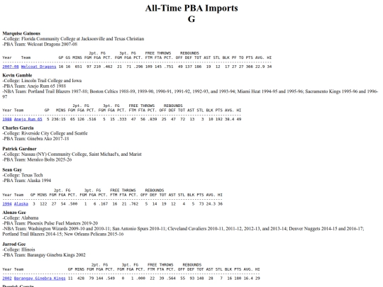pba.imports_g screenshot