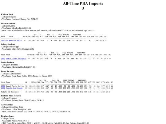 pba.imports_j screenshot