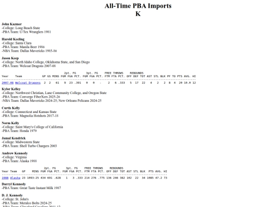 pba.imports_k screenshot