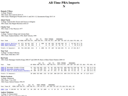 pba.imports_n screenshot